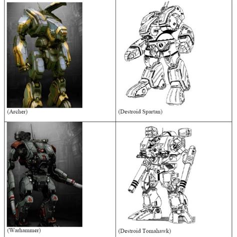 battletech game wiki|harebrained schemes battletech wiki.